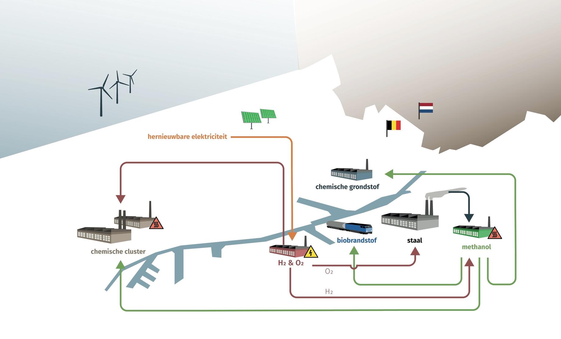 Productiesites CCU-hub in het havengebied North Sea Port Gent