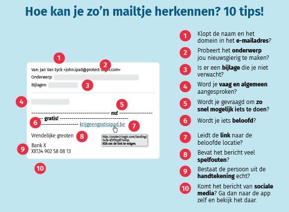 10 tips om phishing te herkennen