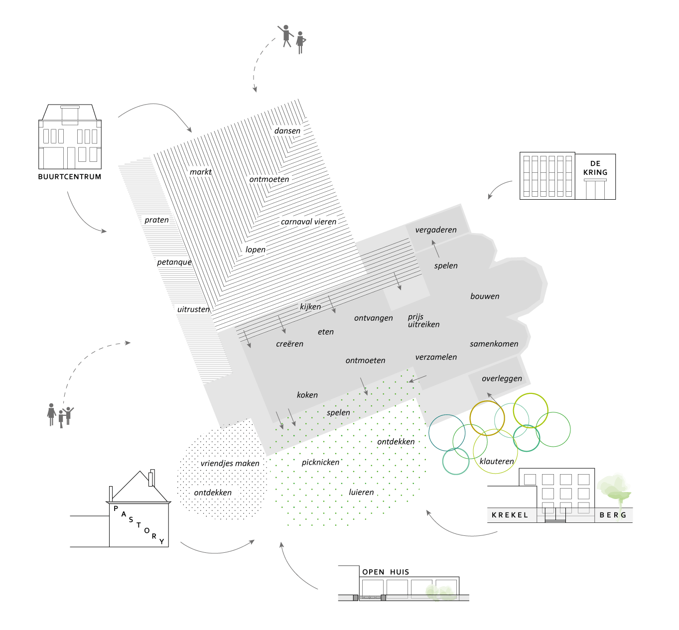 Schema Heilig Hart